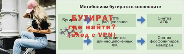 прущая мука Богородицк